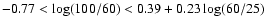 $-0.77 < \log(100/60) <
0.39+0.23\log(60/25)$