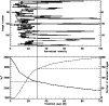 \begin{figure}
\par\resizebox{8.8cm}{!}{\includegraphics{ABE2428f6.eps}}\end{figure}