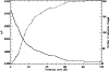 \begin{figure}
\par\resizebox{8.8cm}{!}{\includegraphics{ABE2428f9.eps}}
\par\end{figure}
