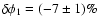 $\delta\phi_1
= (-7\pm1)\%$