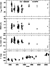 \begin{figure}
\par\includegraphics[angle=0,width=8.8cm,clip]{MS3272f02.eps} \end{figure}