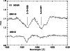 \begin{figure}
\par\includegraphics[angle=-90,width=8.8cm,clip]{MS3272f03.eps} \end{figure}