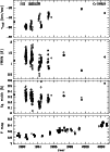 \begin{figure}
\par\includegraphics[angle=0,width=8.8cm,clip]{MS3272f06.eps} \end{figure}