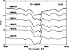 \begin{figure}
\par\includegraphics[angle=-90,width=8.8cm,clip]{MS3272f13.eps} \end{figure}