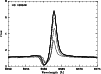 \begin{figure}
\par\includegraphics[angle=-90,width=8.8cm,clip]{MS3272f14.eps} \end{figure}