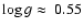 $\log g
\approx~0.55$