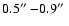 $0.5\hbox{$^{\prime\prime}$ }{-}0.9\hbox{$^{\prime\prime}$ }$