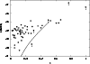\begin{figure}
\par\includegraphics[width=8.8cm,clip]{h3941F4.eps}
\end{figure}