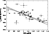 \begin{figure}
\par\includegraphics[width=8.8cm,clip]{h3941F9.eps}
\end{figure}
