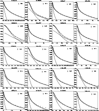 \begin{figure}
\par\mbox{\includegraphics[width=4.3cm,clip]{0110prof.eps}\hfill
...
...prof.eps}\hfill
\includegraphics[width=4.3cm,clip]{1341prof.eps} }\end{figure}