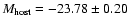 $M_{\rm host} =
-23.78 \pm 0.20$