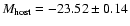 $M_{\rm
host} =-23.52 \pm 0.14$