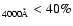 $_{\rm 4000\AA} < 40\%$