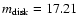 $m_{\rm disk}
= 17.21$
