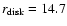 $r_{\rm disk} =
14.7$