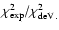 $\chi^2_{\rm exp}/\chi^2_{\rm de V.}$