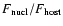 $F_{\rm
nucl}/F_{\rm host}$