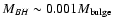 $M_{BH} \sim
0.001 M_{\rm bulge}$