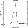 \begin{figure}
\par\includegraphics[width=8.5cm,clip]{h3943f8.ps}\end{figure}