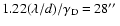$1.22(\lambda
/d)/\gamma _{{\rm D}}=28 \hbox{$^{\prime\prime}$ }$