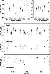 \begin{figure}
\par\includegraphics[width=8.8cm,clip]{H3972F3.ps} \end{figure}