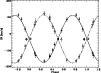 \begin{figure}
\par\includegraphics[height=6.4cm,width=8.8cm,clip]{H3972F1.ps} \end{figure}