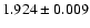 $1.924\pm0.009$