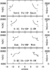 \begin{figure}
\par\includegraphics[width=8.8cm,clip]{H4002F5.eps}
\end{figure}