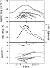 \begin{figure}
\par\includegraphics[width=8.8cm,clip]{H4002F10.eps}
\end{figure}