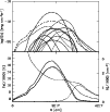 \begin{figure}
\par\includegraphics[width=8.8cm,clip]{H4002F11.eps}
\end{figure}