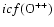 $icf({\rm O}^{++})$
