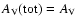 $A_{\rm V}{\rm (tot)}=A_{\rm V}$