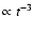 $\propto t^{-3}$