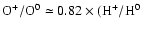 $\rm O^+/O^0 \simeq 0.82\times(H^+/H^0$