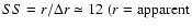 $SS=r/\Delta r \simeq 12\ (r=\rm apparent$
