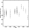 \begin{figure}
\par\includegraphics[width=8.8cm,clip]{2876f12}\end{figure}