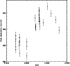 \begin{figure}
\par\includegraphics[width=8.8cm,clip]{2876f13}\end{figure}