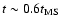 $t \sim 0.6t_{\rm MS}$