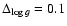 $\Delta_{\log g} = 0.1$