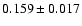 $0.159 \pm 0.017$