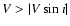 $V > \vert V\sin i\vert$