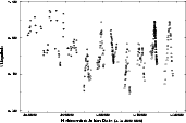 \begin{figure}
\par\includegraphics[width=9.9cm,height=15.1cm,angle=270,clip]{HL2999f5.ps}
\end{figure}
