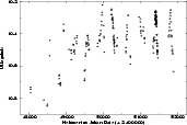 \begin{figure}
\par\includegraphics[width=10cm,height=15.1cm,angle=270,clip]{HL2999f7.ps}
\end{figure}