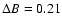 $\Delta B=0.21$