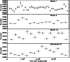 \begin{figure}
\par\includegraphics[width=8.8cm,clip]{MS3242f7.ps} \end{figure}