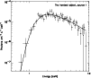 \begin{figure}
\par\includegraphics[width=8.8cm,clip]{M3242f11.ps} \end{figure}