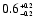 $0.6^{\scriptscriptstyle +0.2}_{\scriptscriptstyle -0.2}$