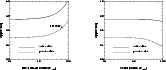 \begin{figure}
\par\includegraphics[width=6.2cm,clip]{fig8a.eps}\hspace*{2cm}
\includegraphics[width=6.2cm,clip]{fig8b.eps} \end{figure}