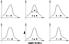 \begin{figure}
\par\includegraphics[width=12.5cm,clip]{3304f1.eps} \end{figure}