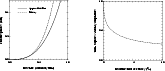 \begin{figure}
\par\includegraphics[width=6.2cm,clip]{fig5a.eps}\hspace*{2cm}
\includegraphics[width=6.2cm,clip]{fig5b.eps} \end{figure}